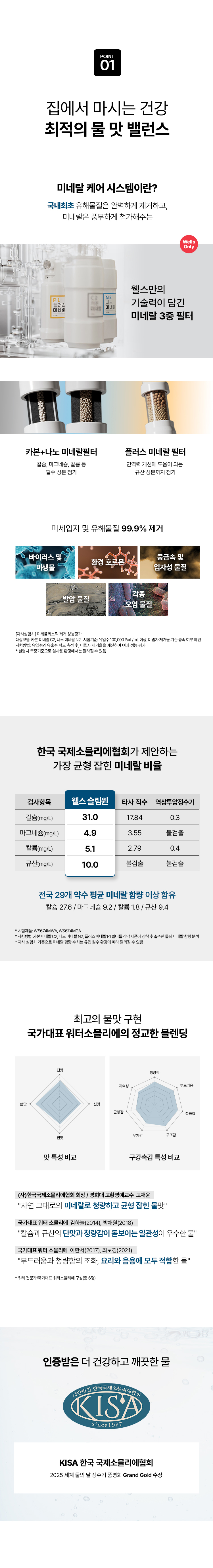 웰스 슬림원 정수기 미네랄 WS672 렌탈 설치비무료