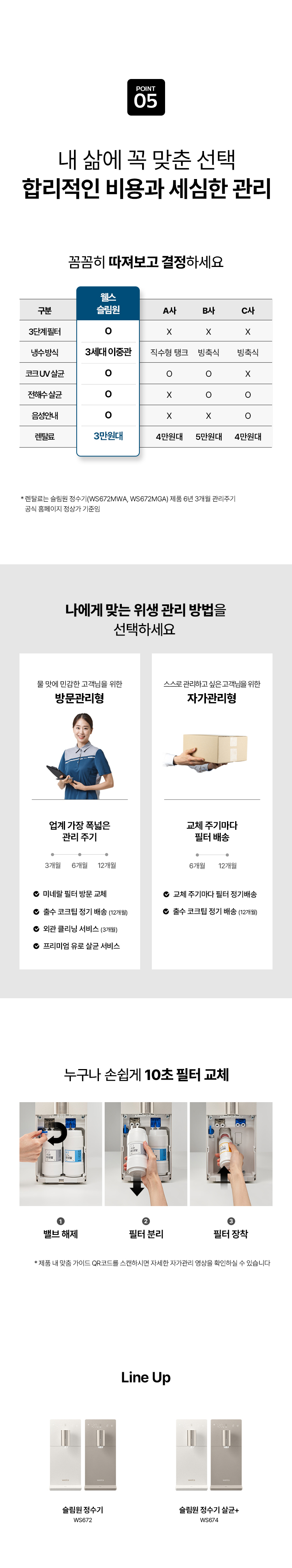 웰스 슬림원 정수기 미네랄 WS672 렌탈 설치비무료